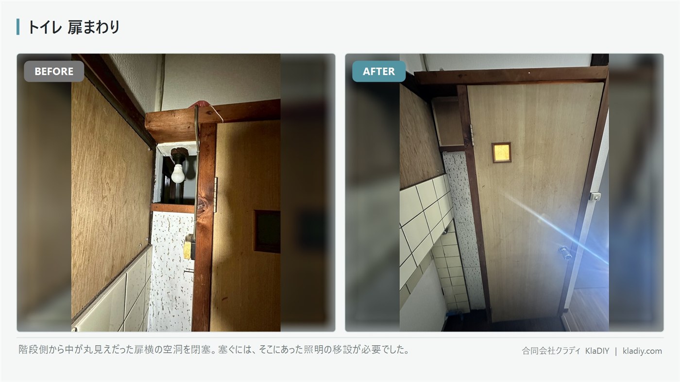 トイレの扉まわりのビフォーアフター